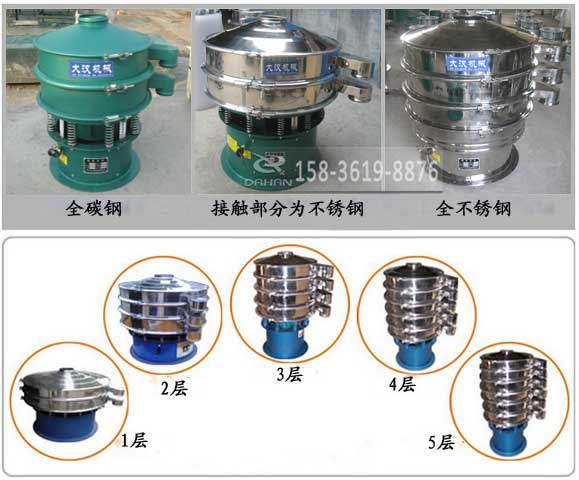 灰鈣粉振動篩分機型號